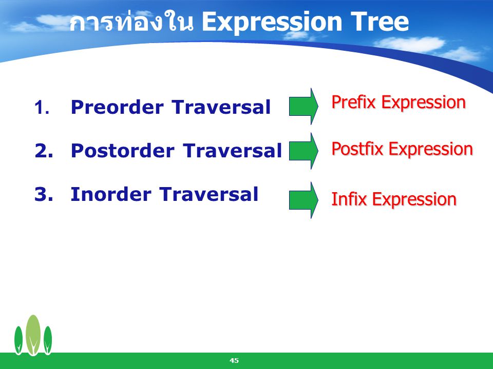 การท่องใน Expression Tree