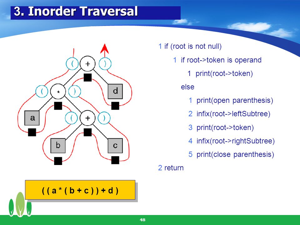 3. Inorder Traversal ( ( a * ( b + c ) ) + d ) 1 if (root is not null)