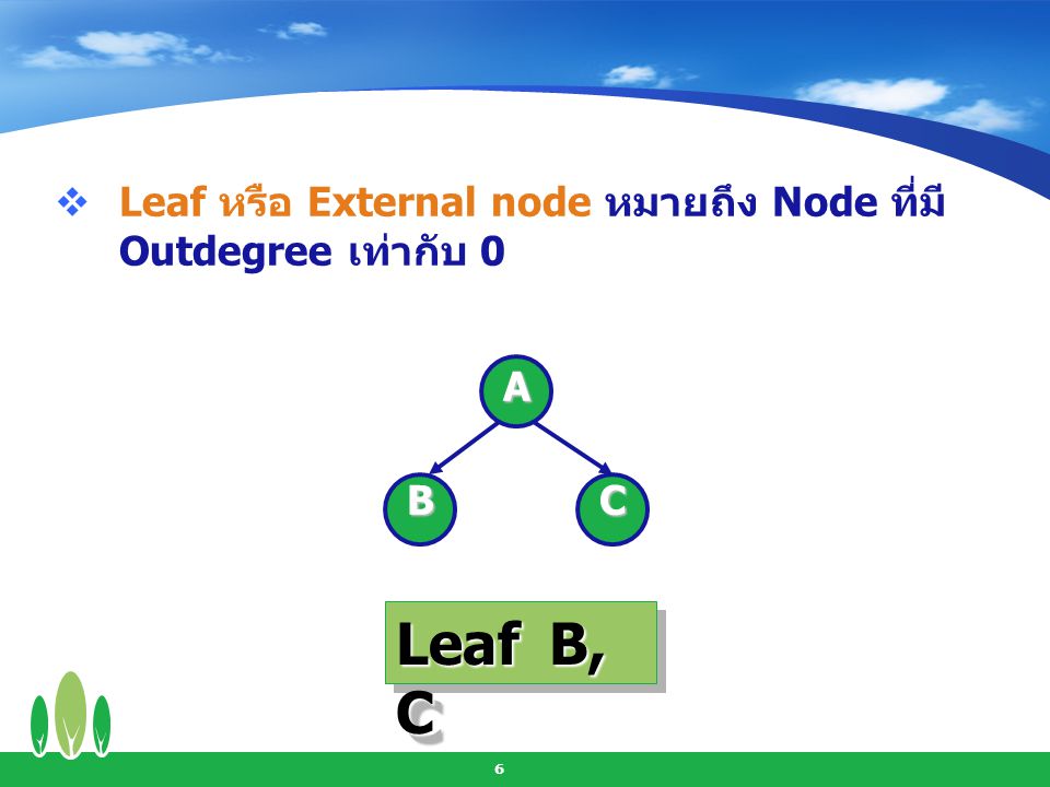 Leaf หรือ External node หมายถึง Node ที่มี Outdegree เท่ากับ 0