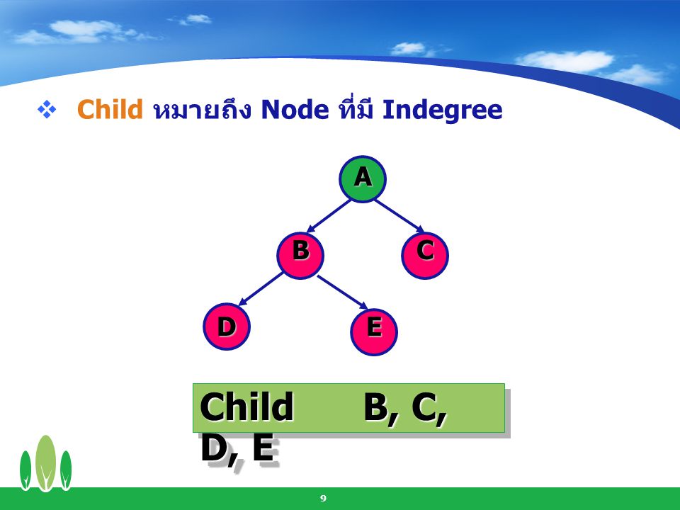 Child หมายถึง Node ที่มี Indegree