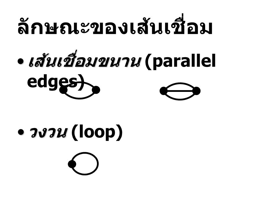 ลักษณะของเส้นเชื่อม เส้นเชื่อมขนาน (parallel edges) วงวน (loop)
