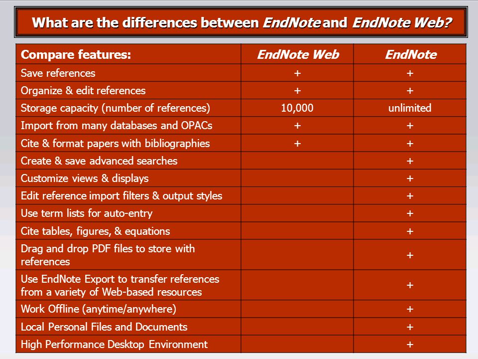 What are the differences between EndNote and EndNote Web