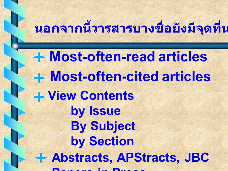 Most-often-read articles Most-often-cited articles
