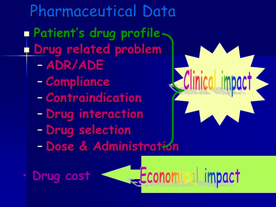 Pharmaceutical Data Clinical impact Economical impact