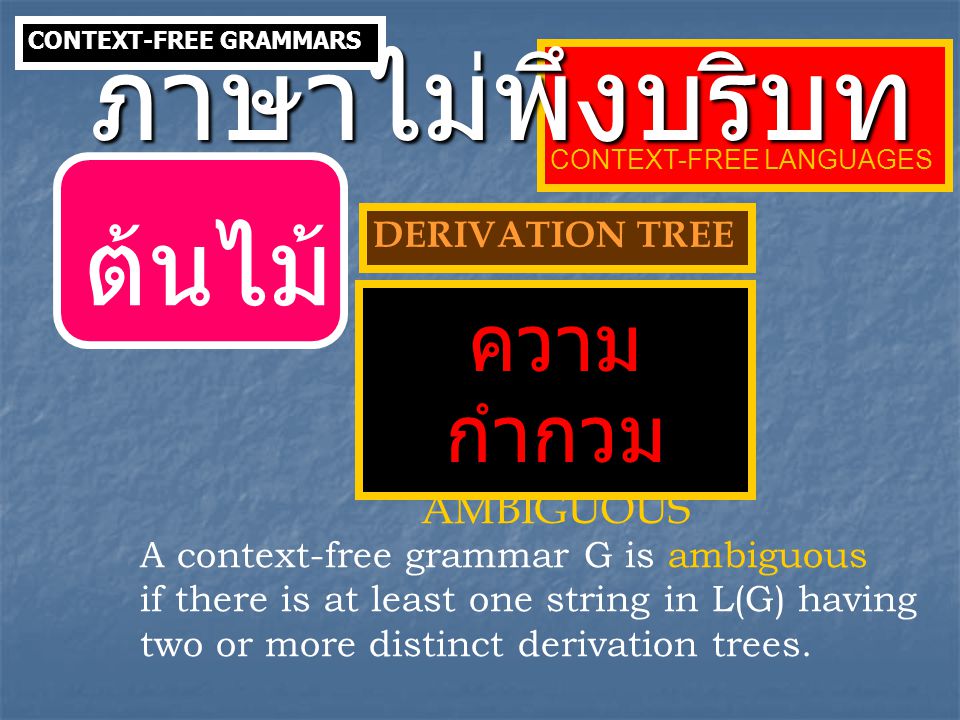ภาษาไม่พึงบริบท ต้นไม้ ความกำกวม AMBIGUOUS DERIVATION TREE