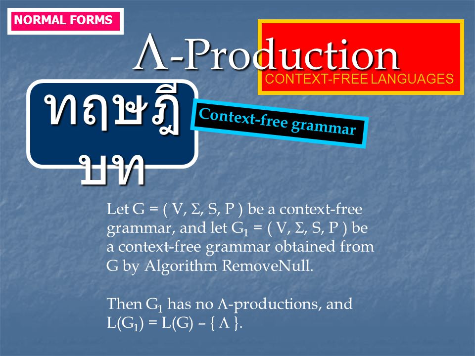 ทฤษฎีบท -Production Context-free grammar