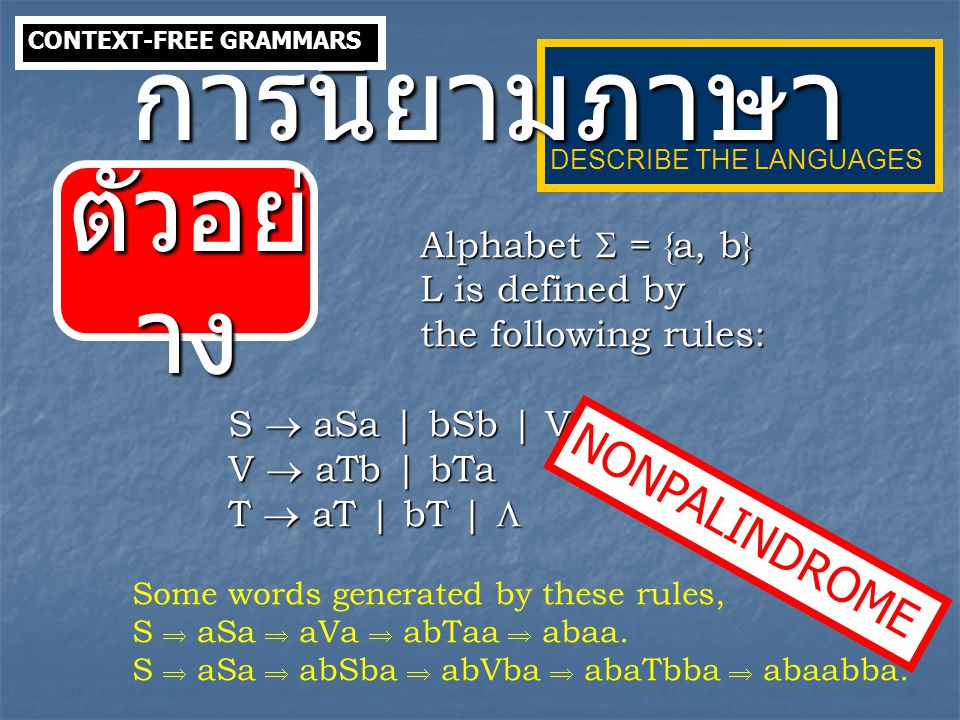 การนิยามภาษา ตัวอย่าง NONPALINDROME Alphabet  = {a, b}