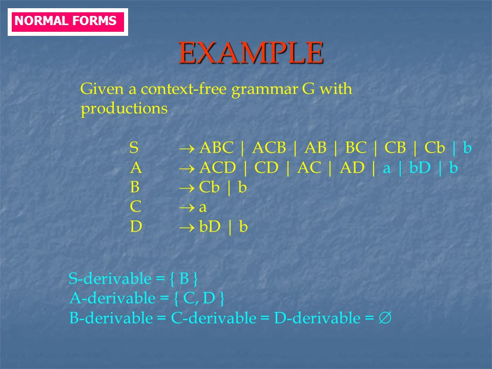 EXAMPLE Given a context-free grammar G with productions