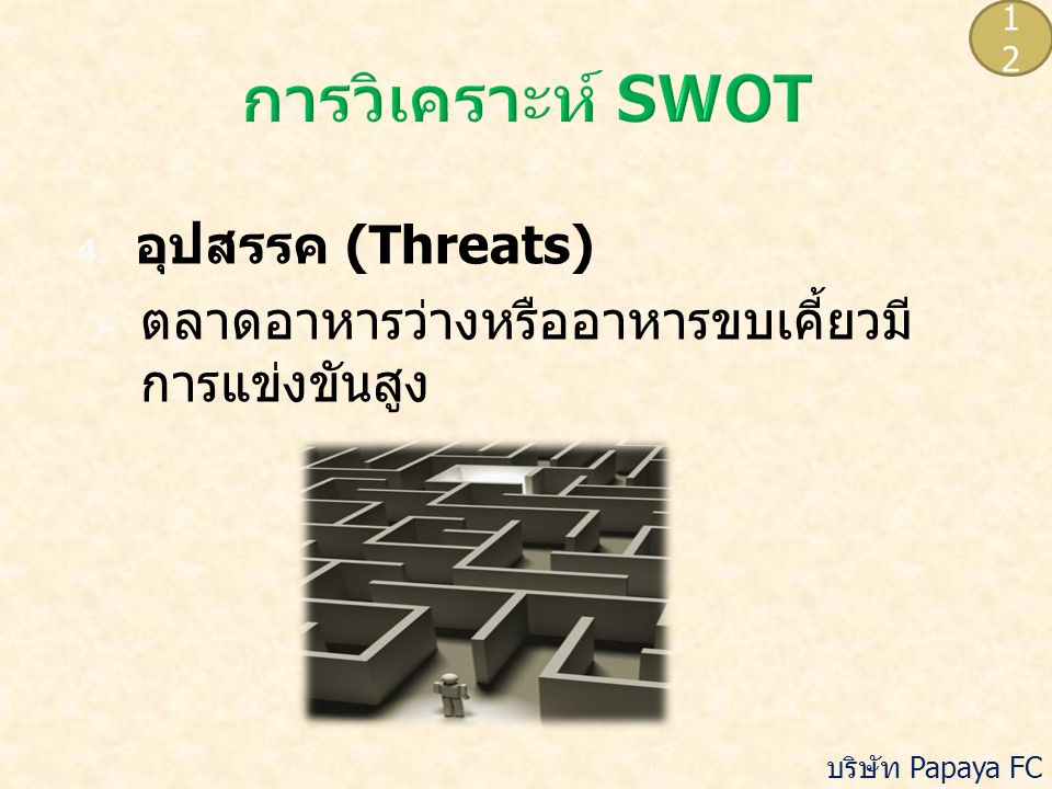 การวิเคราะห์ SWOT อุปสรรค (Threats)