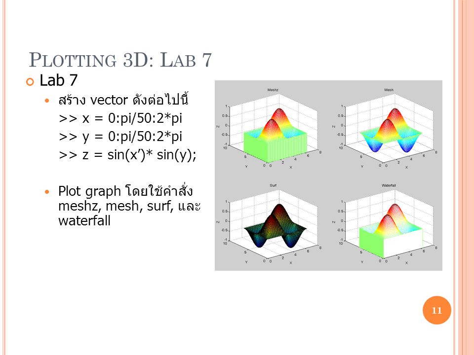 Plotting 3D: Lab 7 Lab 7 สร้าง vector ดังต่อไปนี้