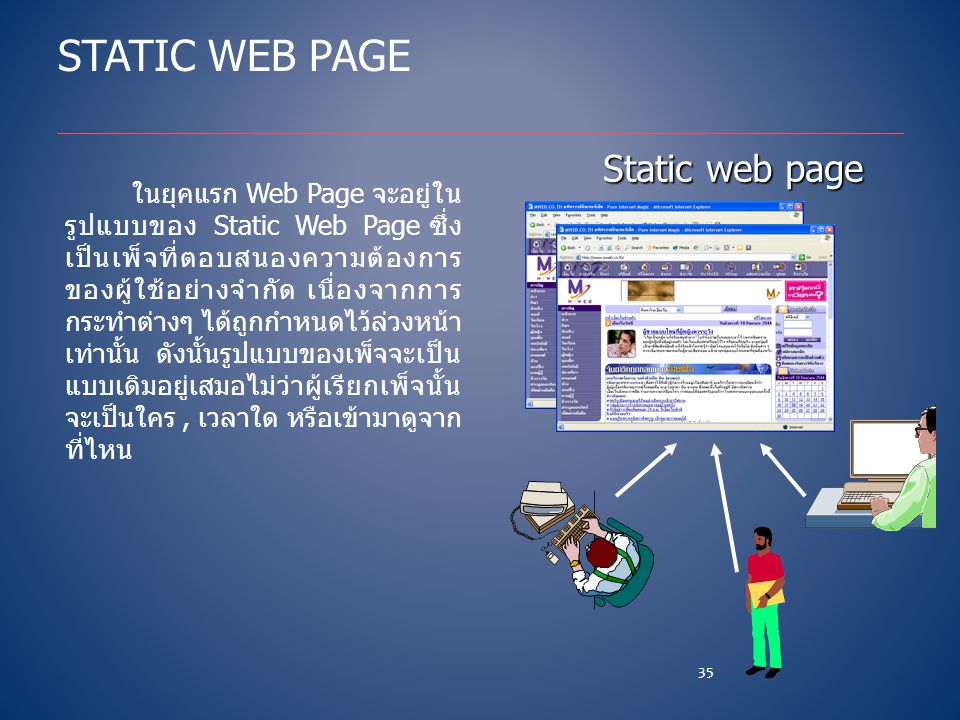 Static Web Page Static web page