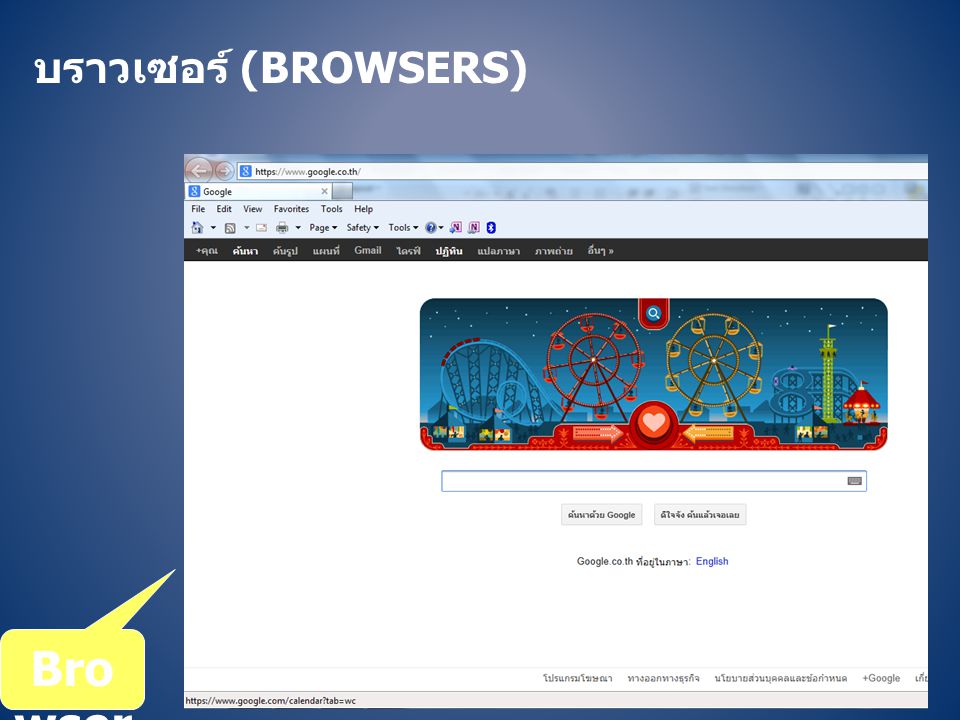 บราวเซอร์ (Browsers) Browser