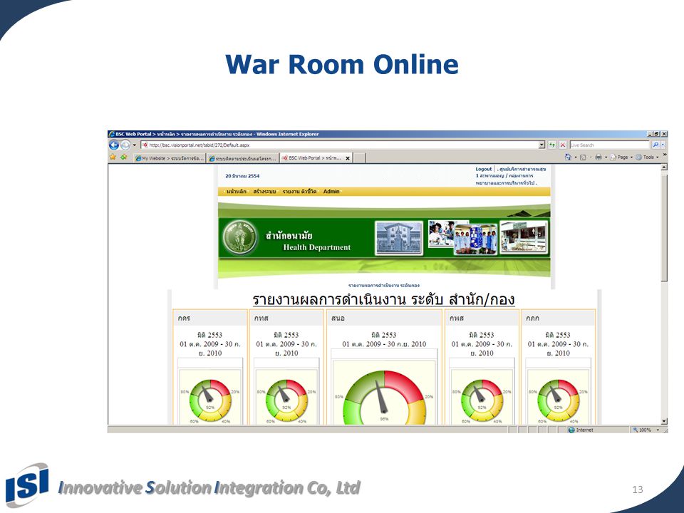 War Room Online