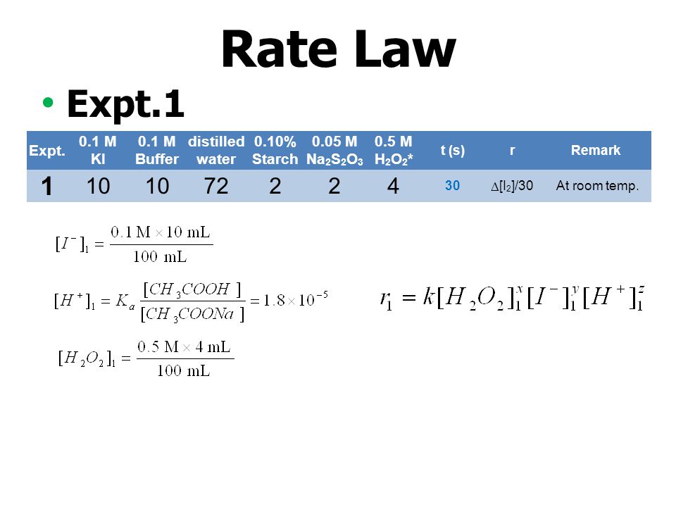 Rate Law Expt Expt. 0.1 M KI 0.1 M Buffer