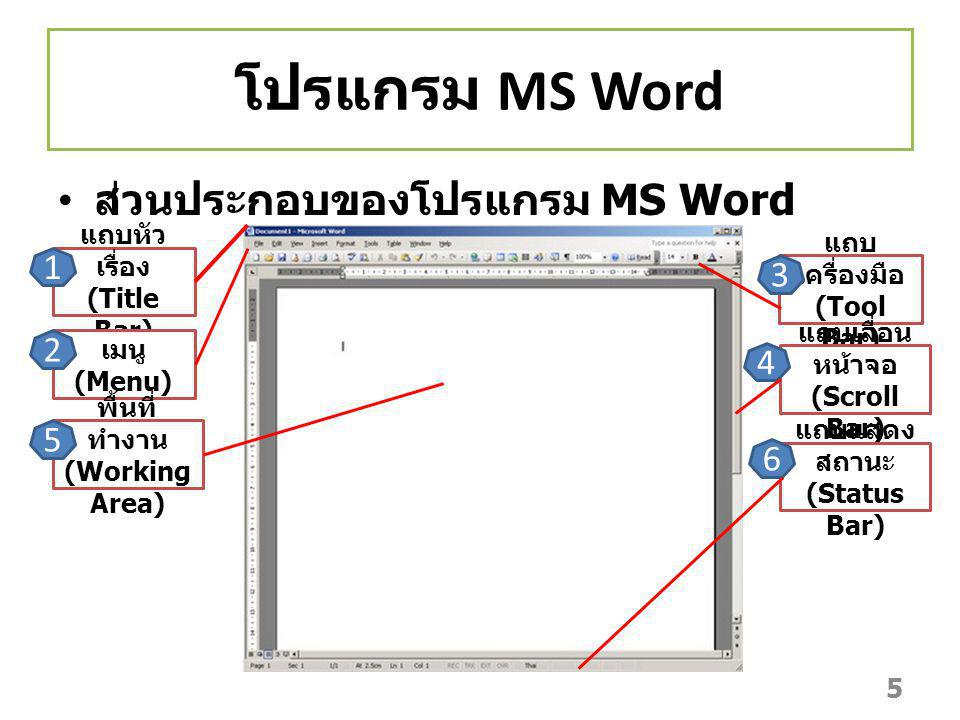 โปรแกรม MS Word ส่วนประกอบของโปรแกรม MS Word แถบหัวเรื่อง