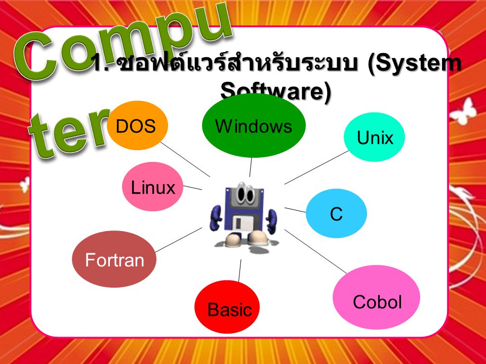 1. ซอฟต์แวร์สำหรับระบบ (System Software)