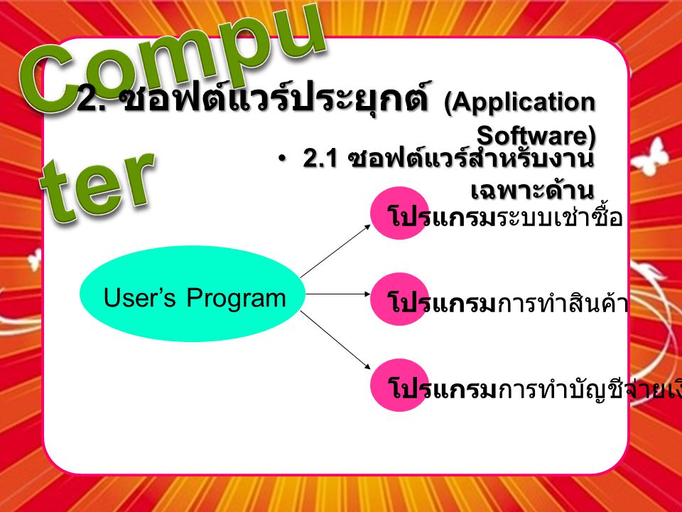 2. ซอฟต์แวร์ประยุกต์ (Application Software)
