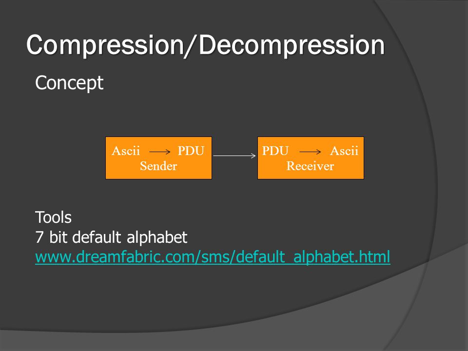 Compression/Decompression