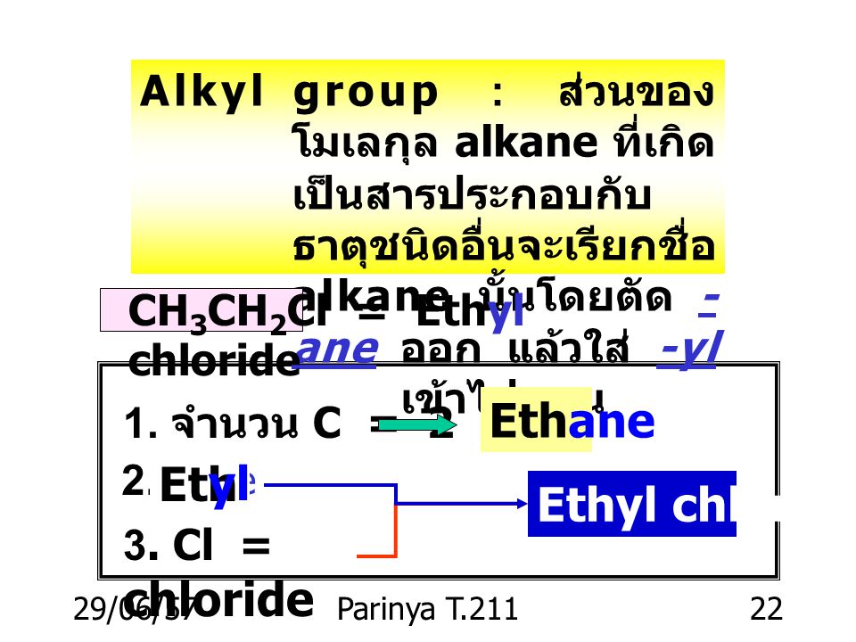 Ethane Eth yl Ethyl chloride