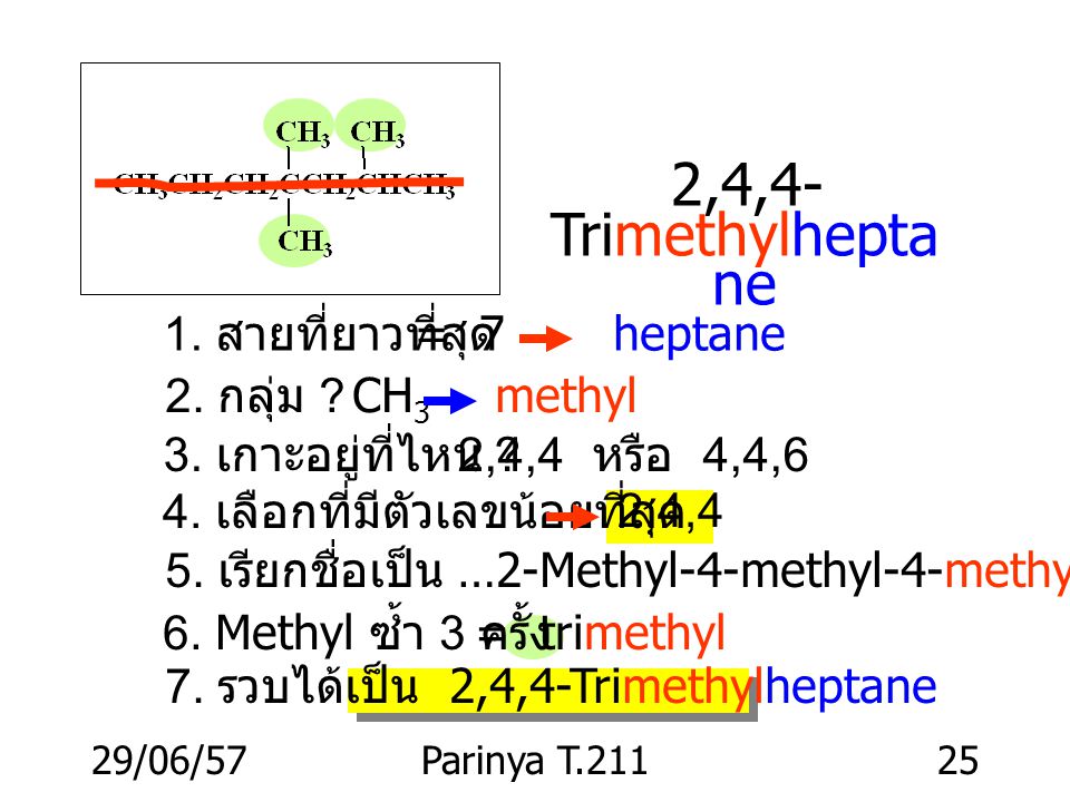 2,4,4-Trimethylheptane 1. สายที่ยาวที่สุด = 7 heptane 2. กลุ่ม CH3