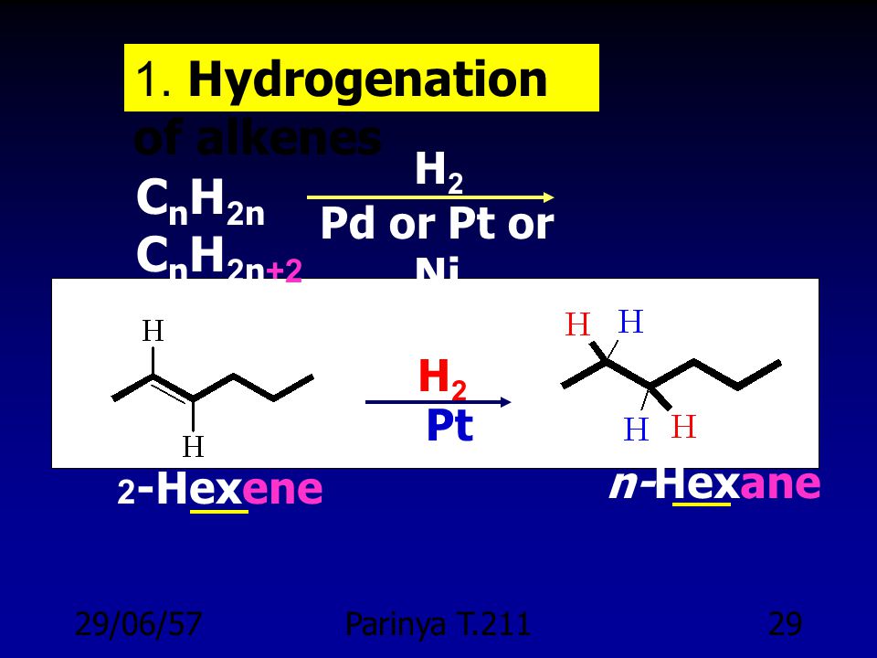 1. Hydrogenation of alkenes