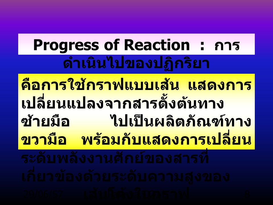 Progress of Reaction : การดำเนินไปของปฏิกริยา