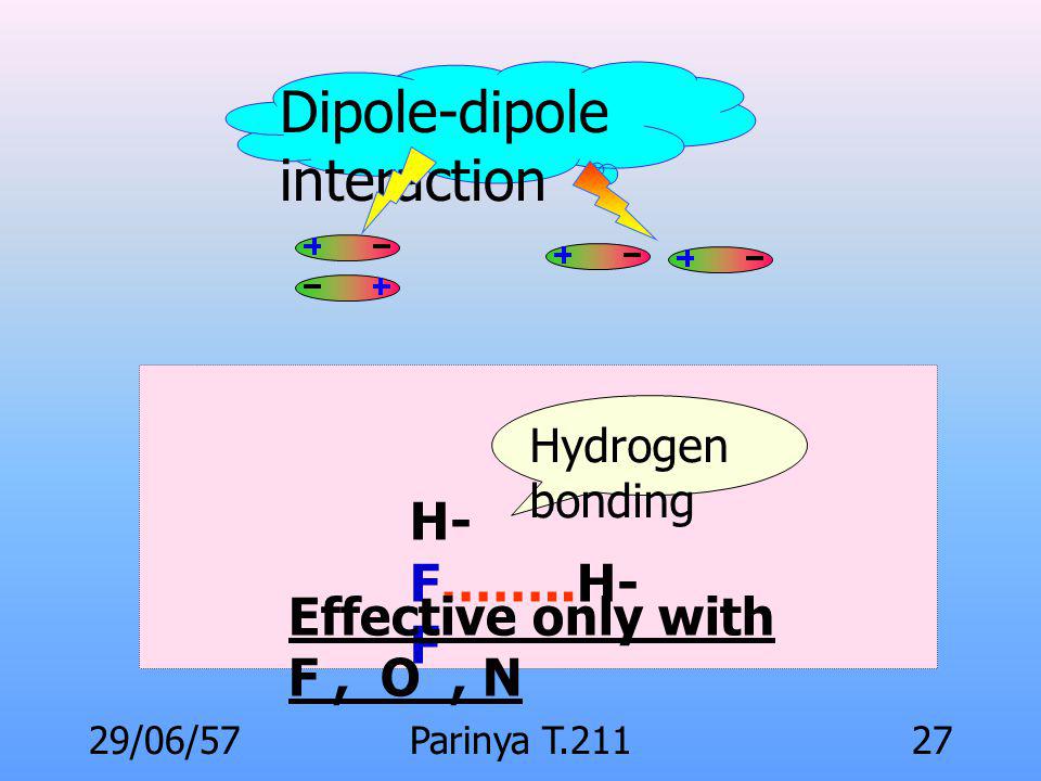 Dipole-dipole interaction