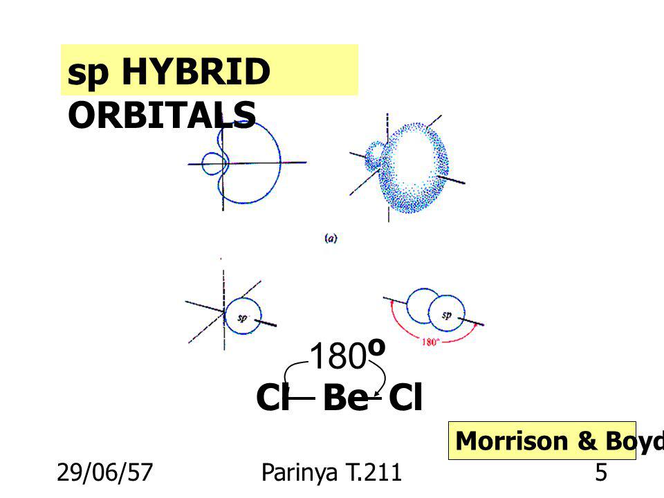 sp HYBRID ORBITALS 180o Cl Be Cl Morrison & Boyd p.12 03/04/60