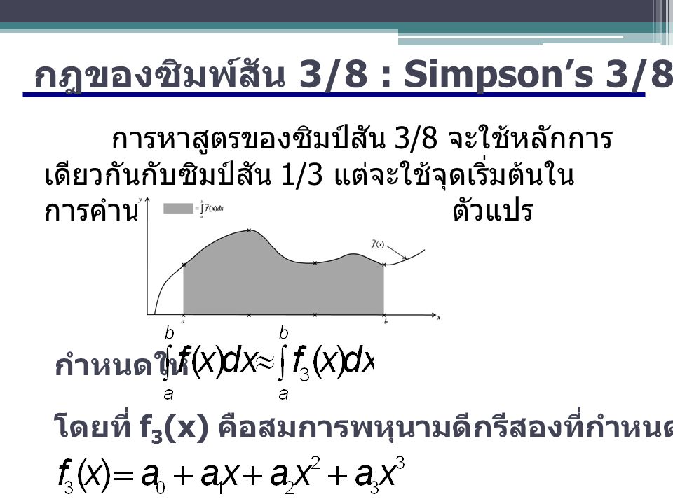 กฎของซิมพ์สัน 3/8 : Simpson’s 3/8-Rule