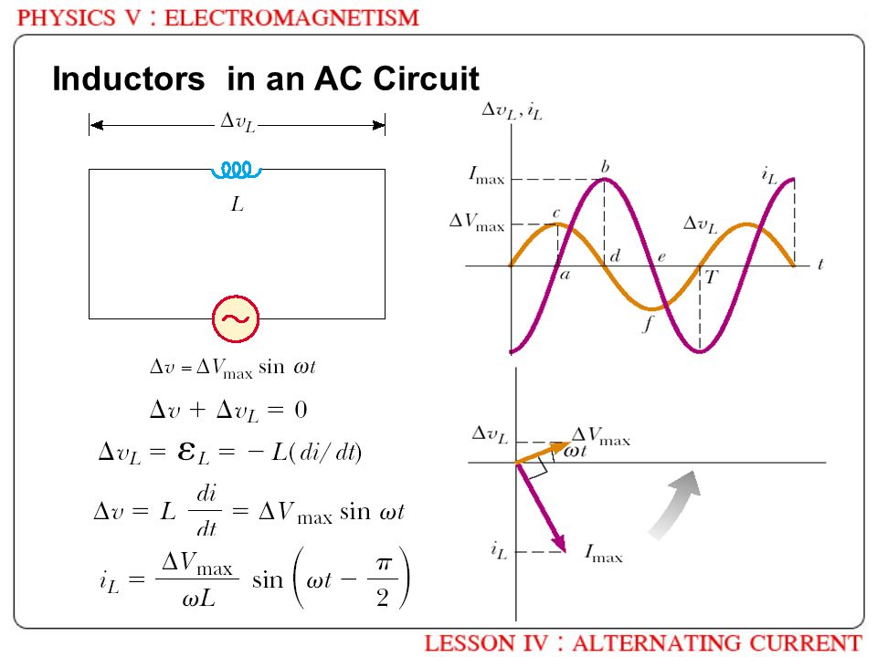 Inductors in an AC Circuit