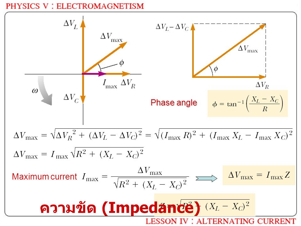 Phase angle Maximum current ความขัด (Impedance)