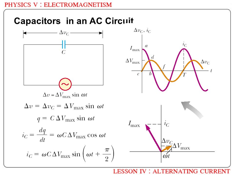 Capacitors in an AC Circuit