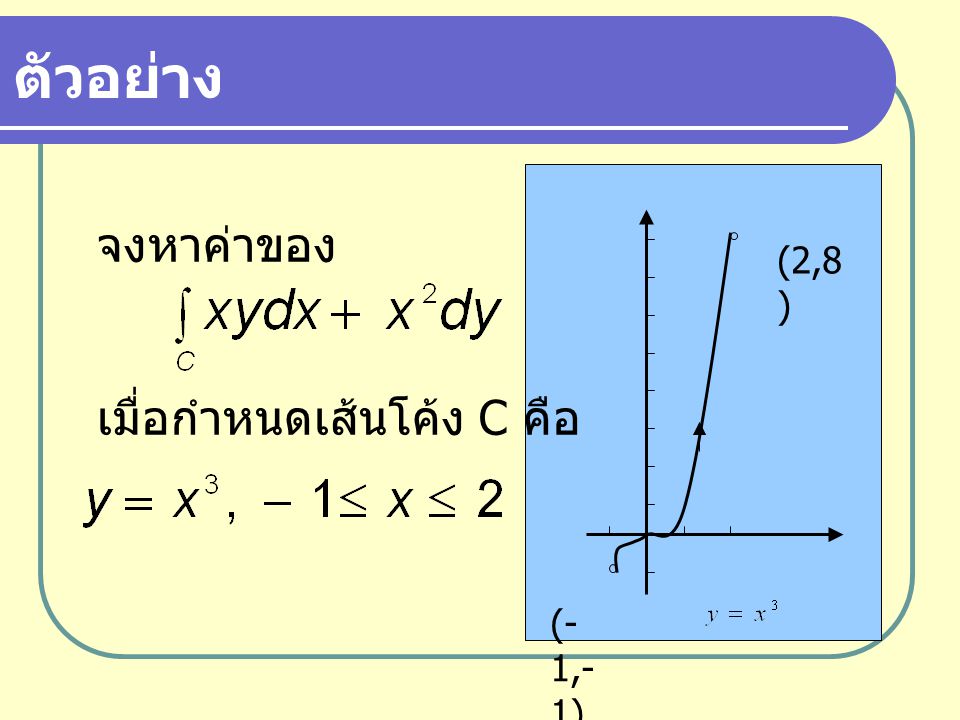 ตัวอย่าง (2,8) (-1,-1) จงหาค่าของ เมื่อกำหนดเส้นโค้ง C คือ