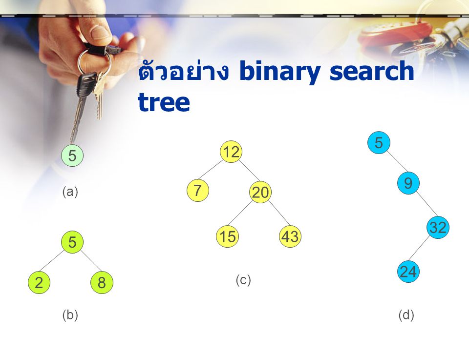 ตัวอย่าง binary search tree