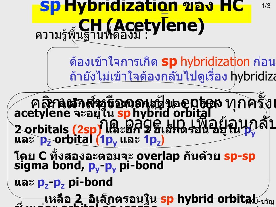 sp Hybridization ของ HC CH (Acetylene)