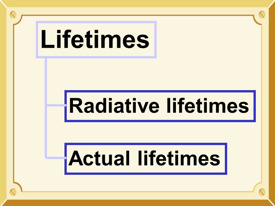Lifetimes Radiative lifetimes Actual lifetimes