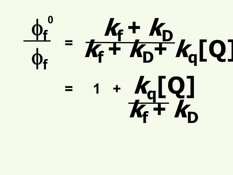 ff0 kf + kD = kf + kD+ kq[Q] ff = 1 + kq[Q] kf + kD