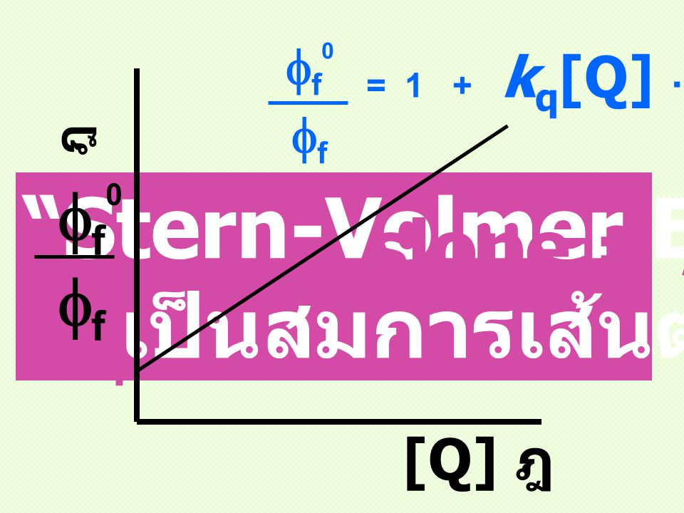 Stern-Volmer Equation เป็นสมการเส้นตรง