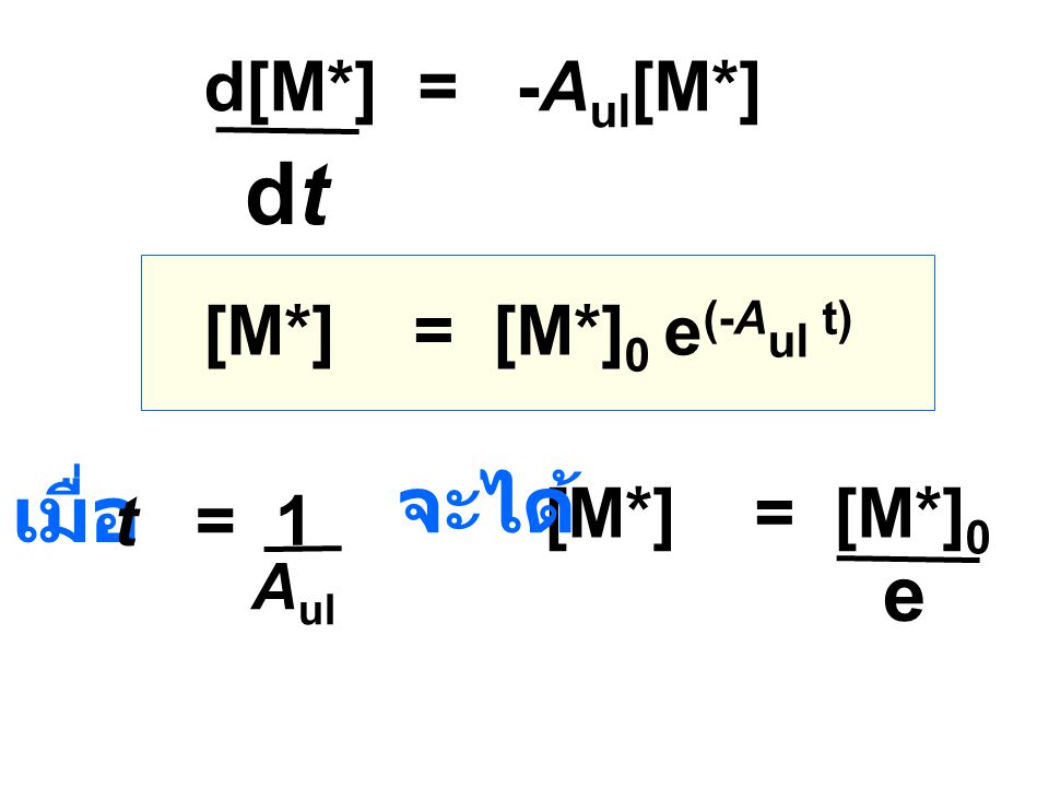 dt จะได้ เมื่อ e d[M*] = -Aul[M*] [M*] = [M*]0 e(-Aul t) [M*] = [M*]0