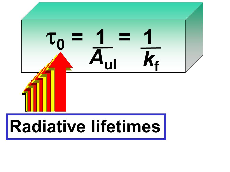 t0 = 1 = 1 Aul kf Radiative lifetimes