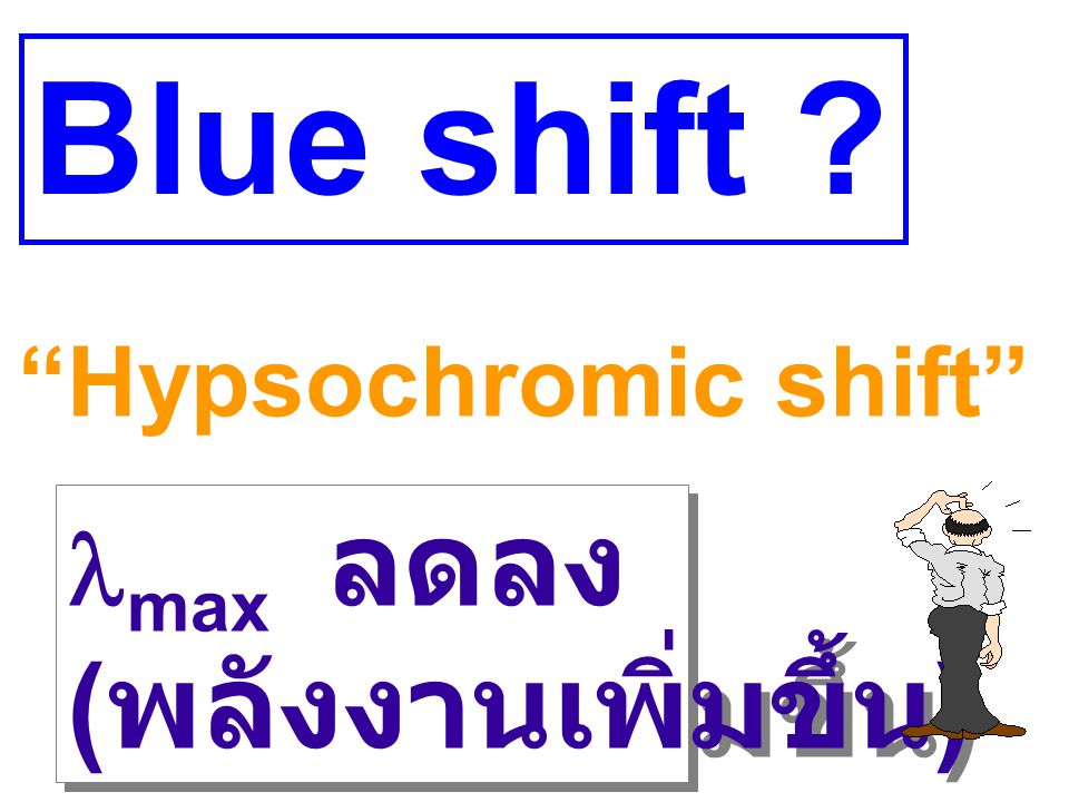 Blue shift Hypsochromic shift lmax ลดลง (พลังงานเพิ่มขึ้น)