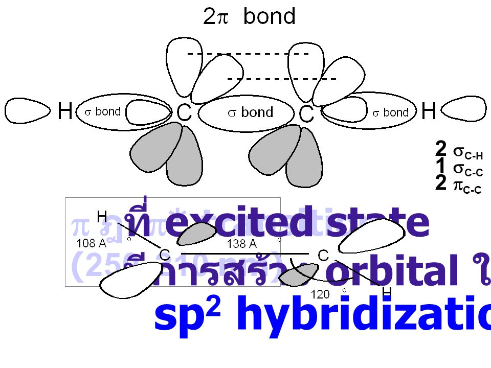 sp2 hybridization ที่ excited state มีการสร้าง orbital ใหม่