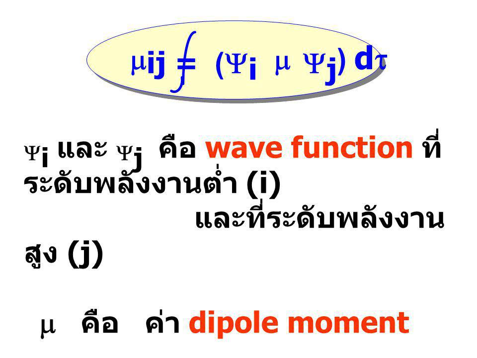 Yi และ Yj คือ wave function ที่ระดับพลังงานต่ำ (i)