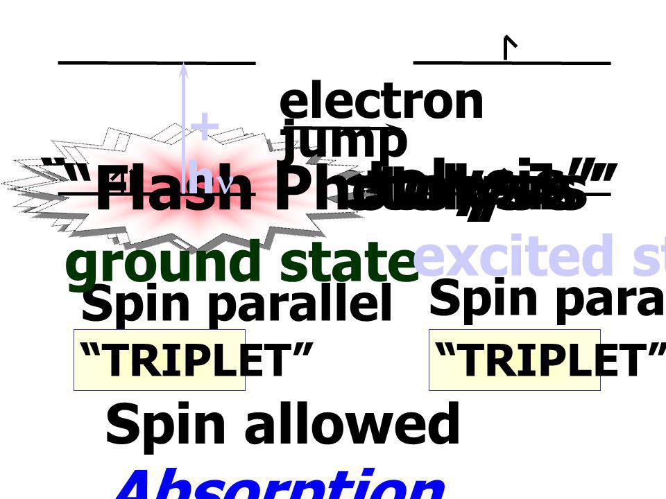 Flash Photolysis Flash Photolysis Flash Photolysis excited state