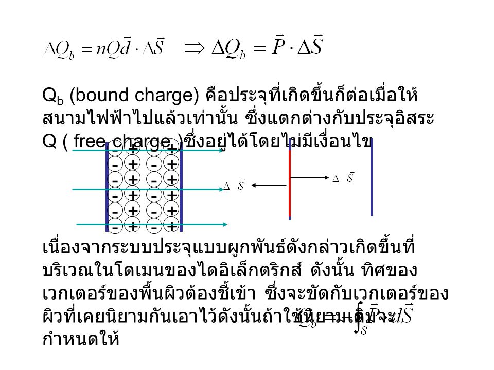Qb (bound charge) คือประจุที่เกิดขึ้นก็ต่อเมื่อให้สนามไฟฟ้าไปแล้วเท่านั้น ซึ่งแตกต่างกับประจุอิสระ Q ( free charge )ซึ่งอยู่ได้โดยไม่มีเงื่อนไข