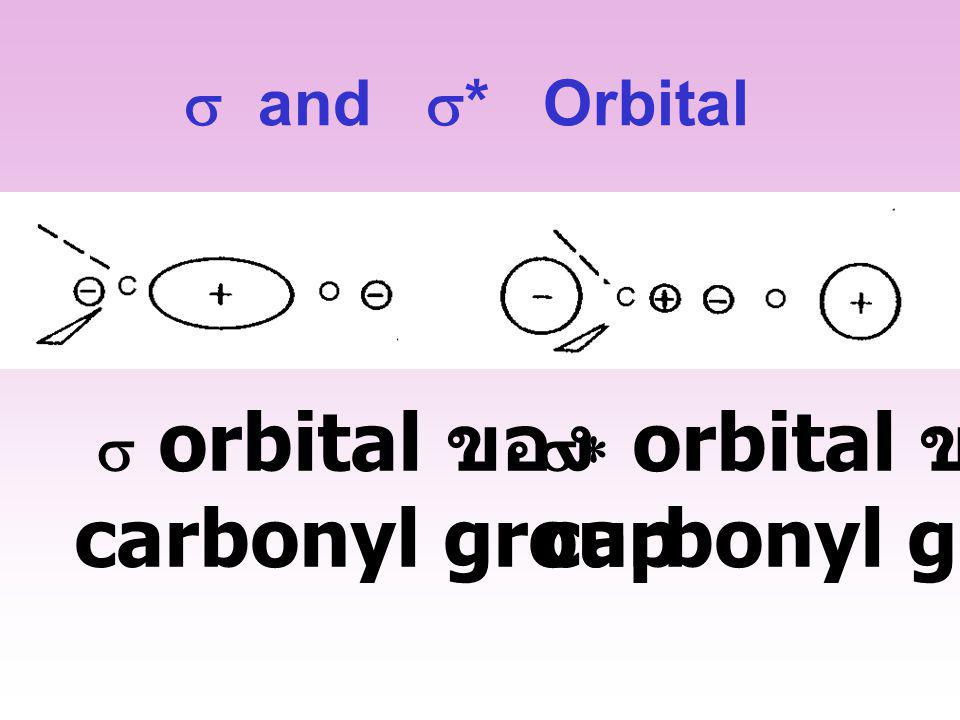 s orbital ของ carbonyl group carbonyl group s and s* Orbital