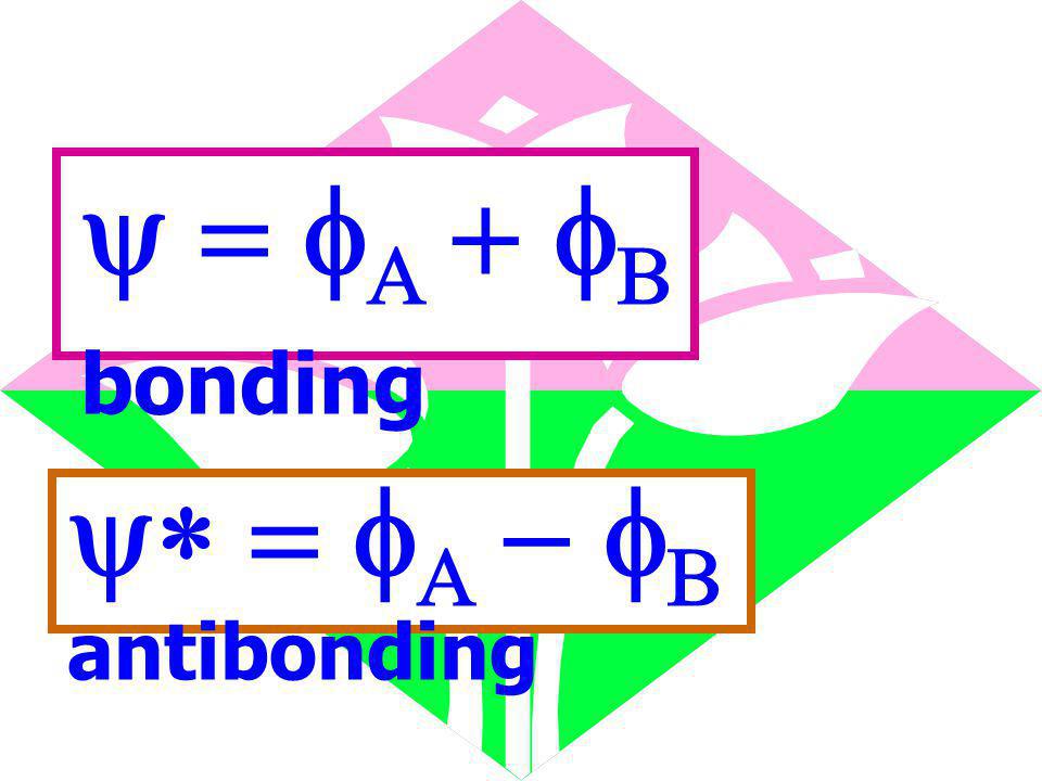 y = fA + fB bonding y* = fA - fB antibonding