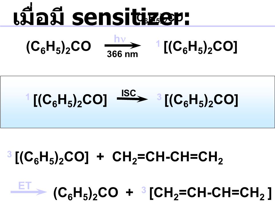 เมื่อมี sensitizer: (C6H5)2CO 1 [(C6H5)2CO]