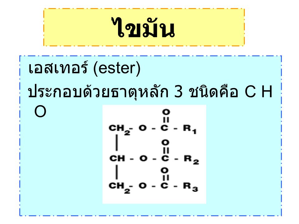 ไขมัน เอสเทอร์ (ester) ประกอบด้วยธาตุหลัก 3 ชนิดคือ C H O