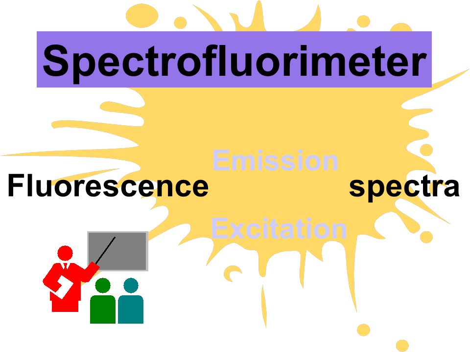 Spectrofluorimeter Emission Fluorescence spectra Excitation